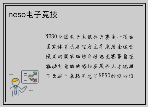neso电子竞技